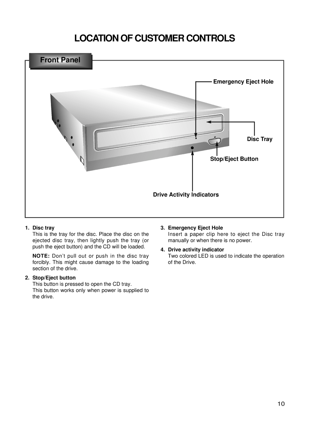 LG Electronics GSA-4165B Location of Customer Controls, Disc tray Emergency Eject Hole, Drive activity indicator 