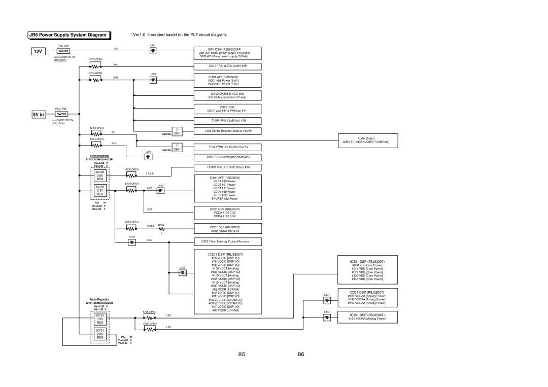 LG Electronics GSA-4168B, GSA-4165B, GSA-4167B service manual 8586 