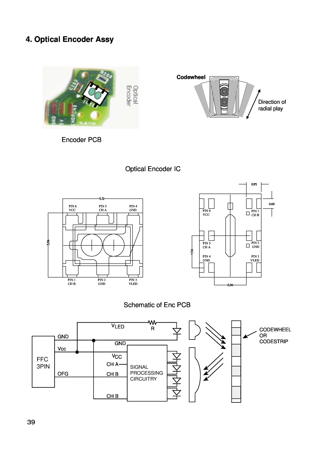 LG Electronics GSA-4167B Optical Encoder Assy, Encoder PCB Optical Encoder IC, Schematic of Enc PCB, FFC 3PIN, Codewheel 
