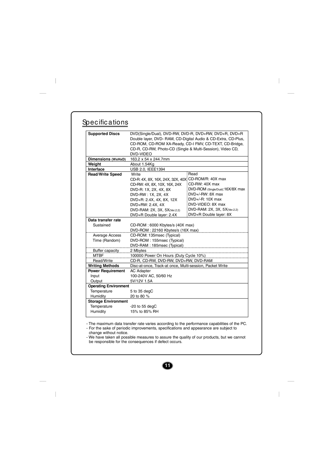 LG Electronics GSA-5120D manual Specifications, Supported Discs 