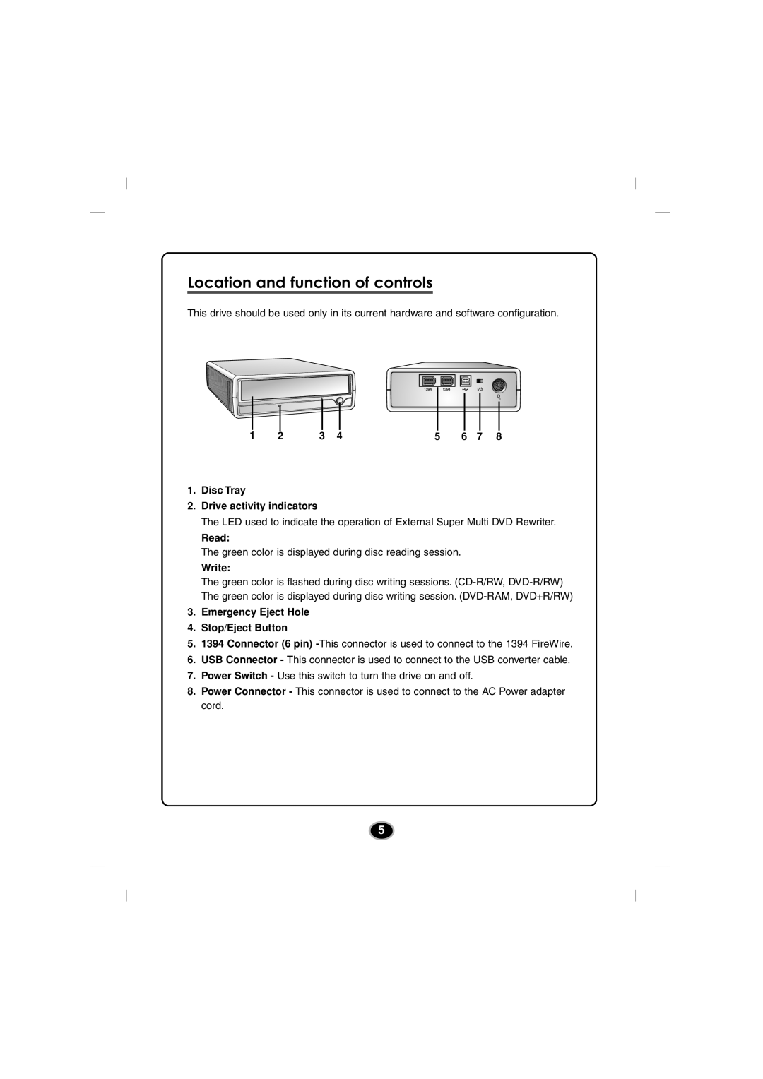 LG Electronics GSA-5120D manual Location and function of controls, Disc Tray Drive activity indicators, Read, Write 