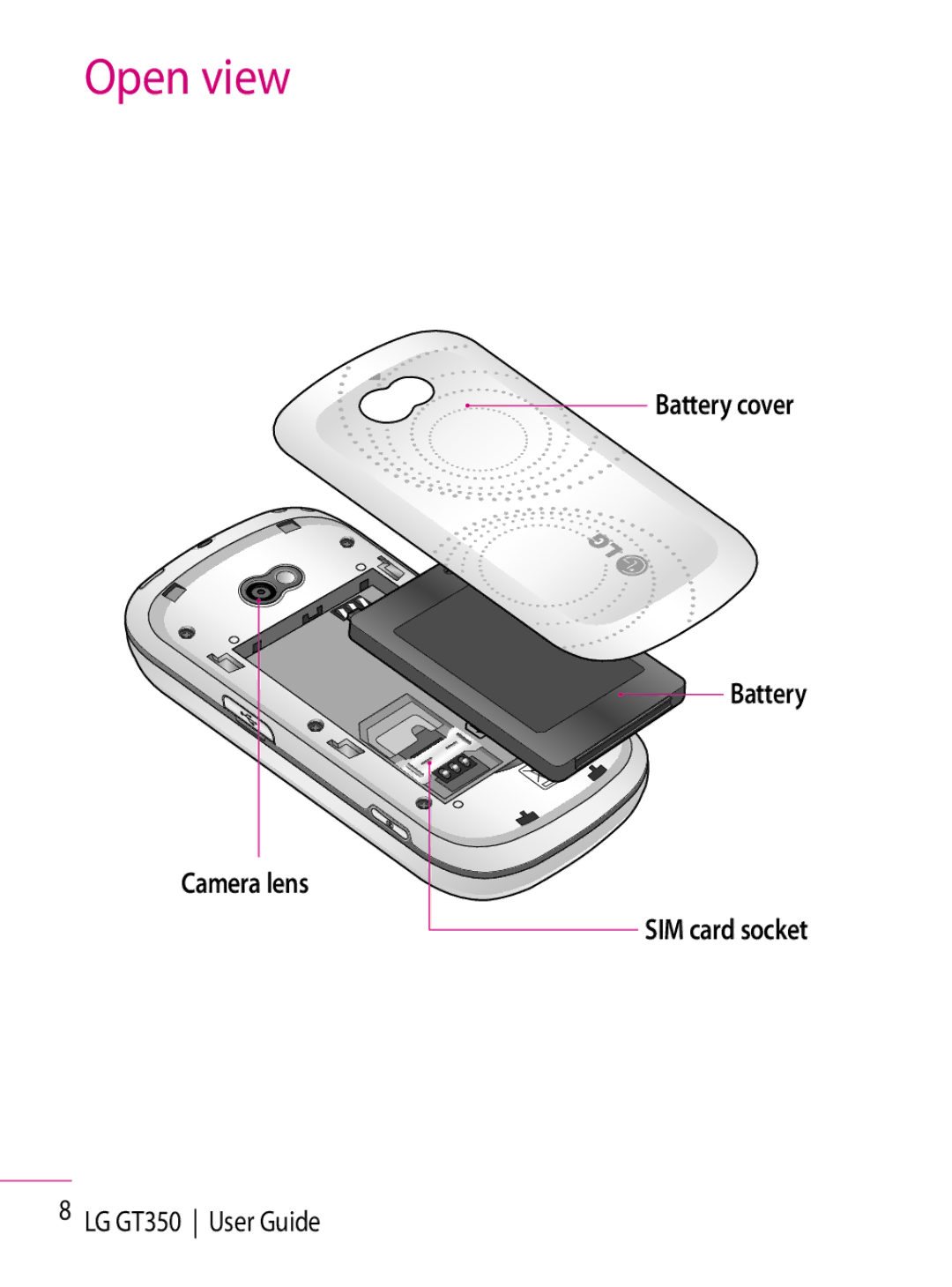 LG Electronics GT350 manual Camera lens Battery cover 