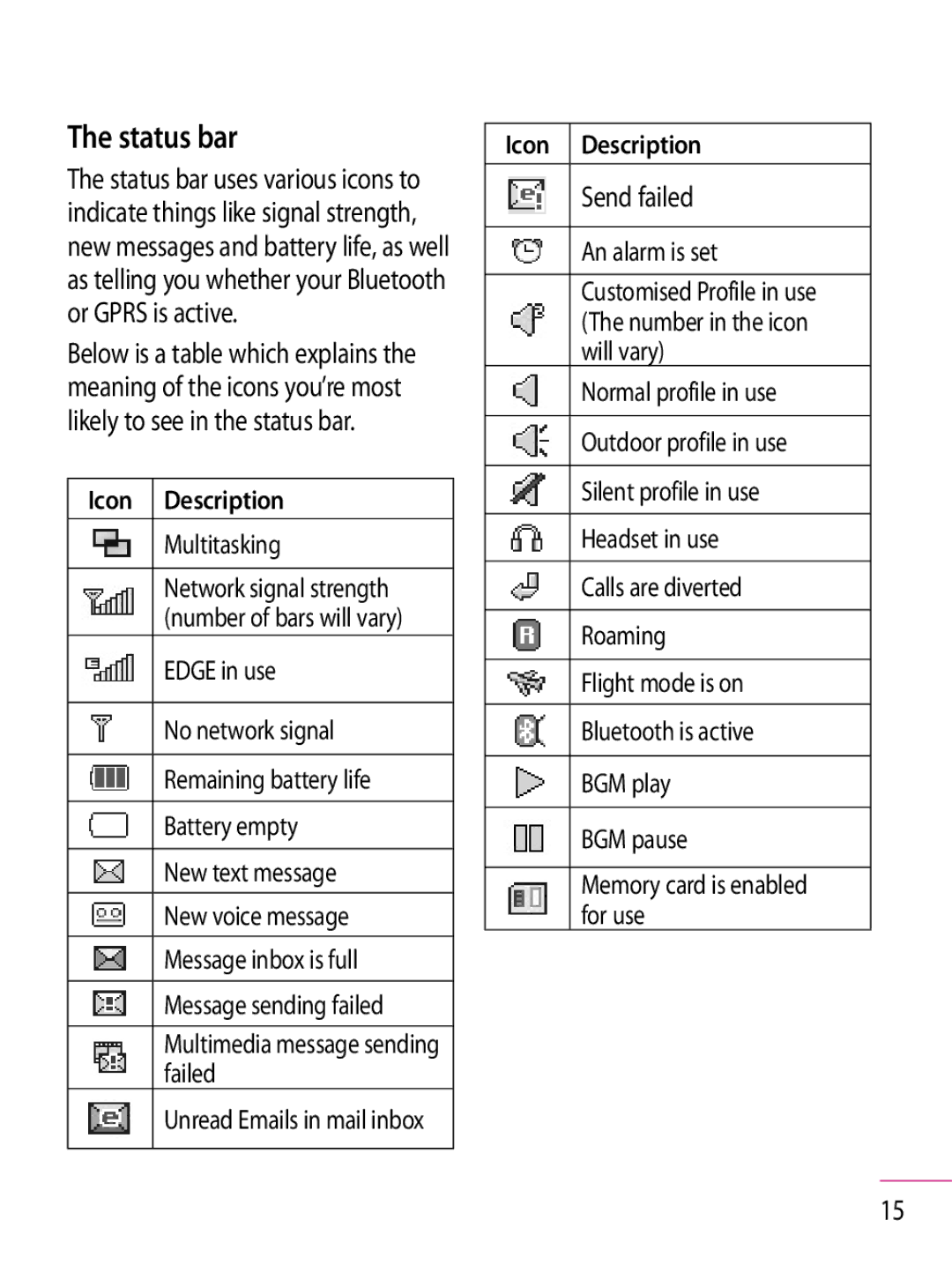 LG Electronics GT350 manual Status bar, Send failed, Multitasking 