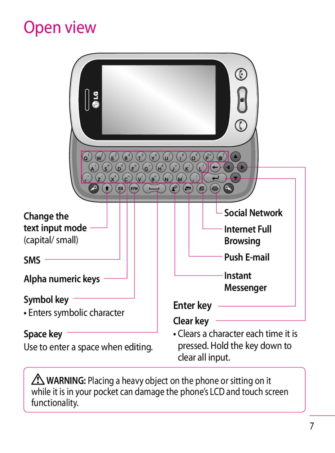 LG Electronics GT350 manual Open view, Enter key, Alpha numeric keys Symbol key, Space key, Clear key 