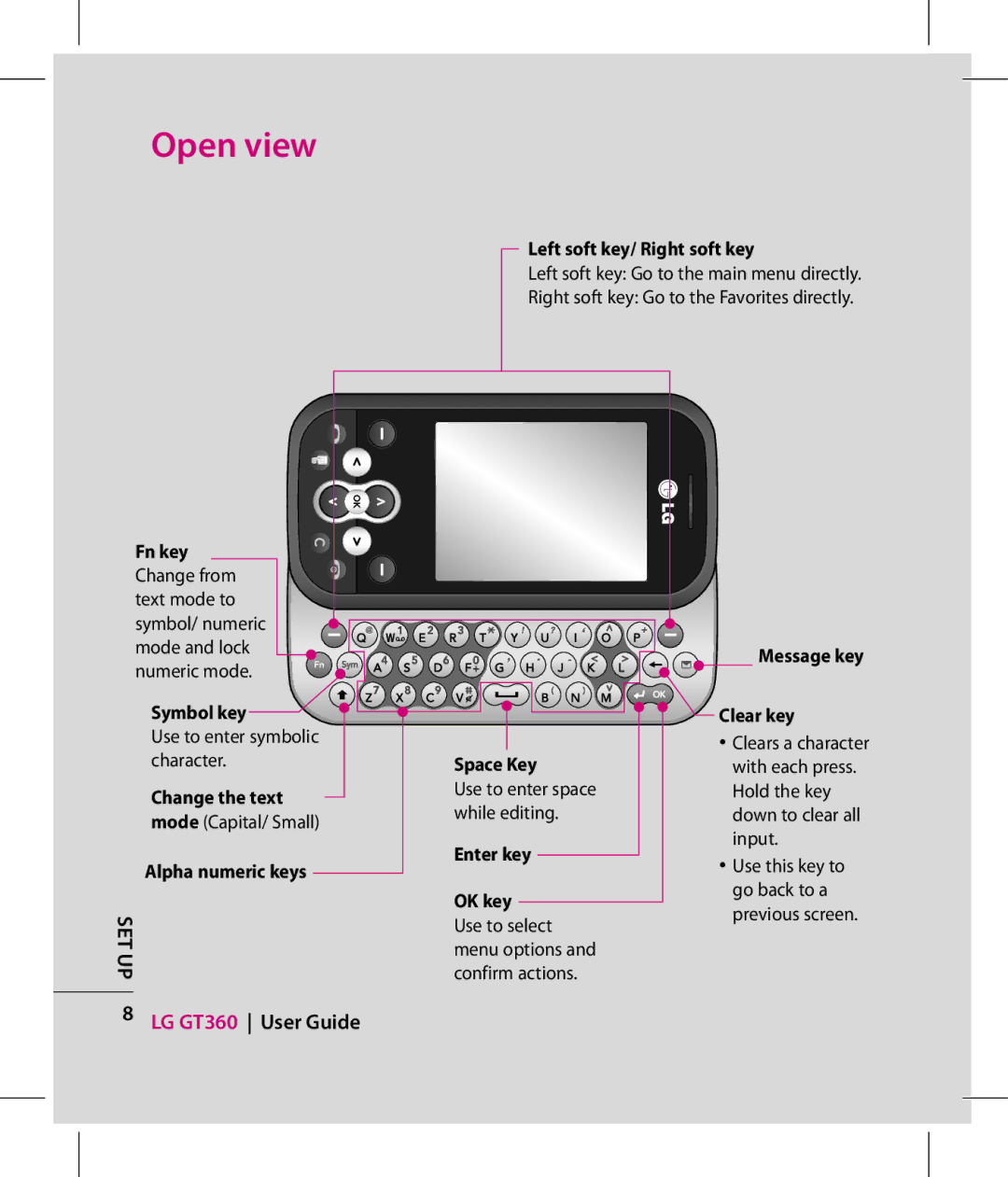 LG Electronics GT360 manual Open view 