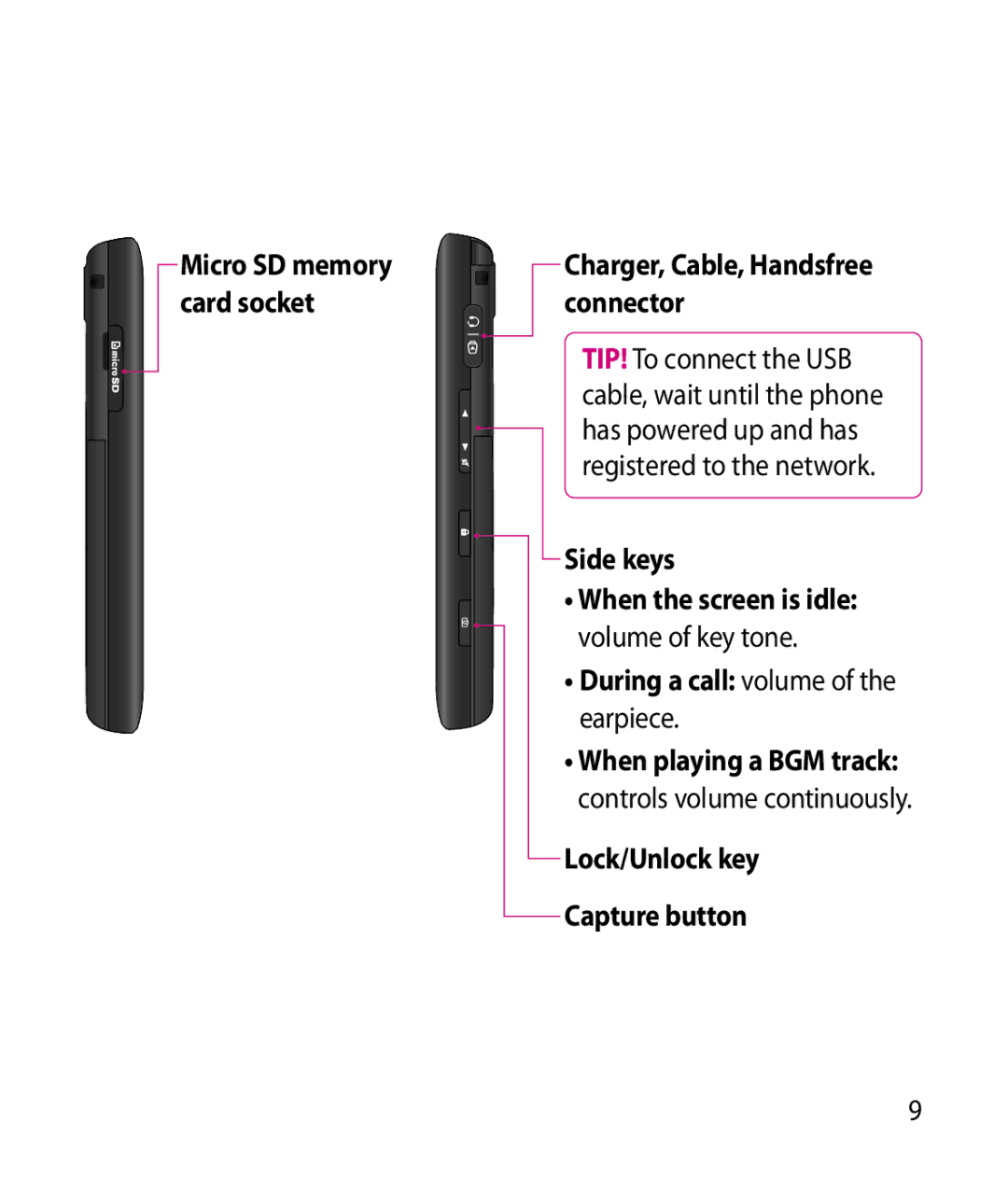 LG Electronics GT505 manual Charger, Cable, Handsfree connector, Side keys When the screen is idle, Volume of key tone 