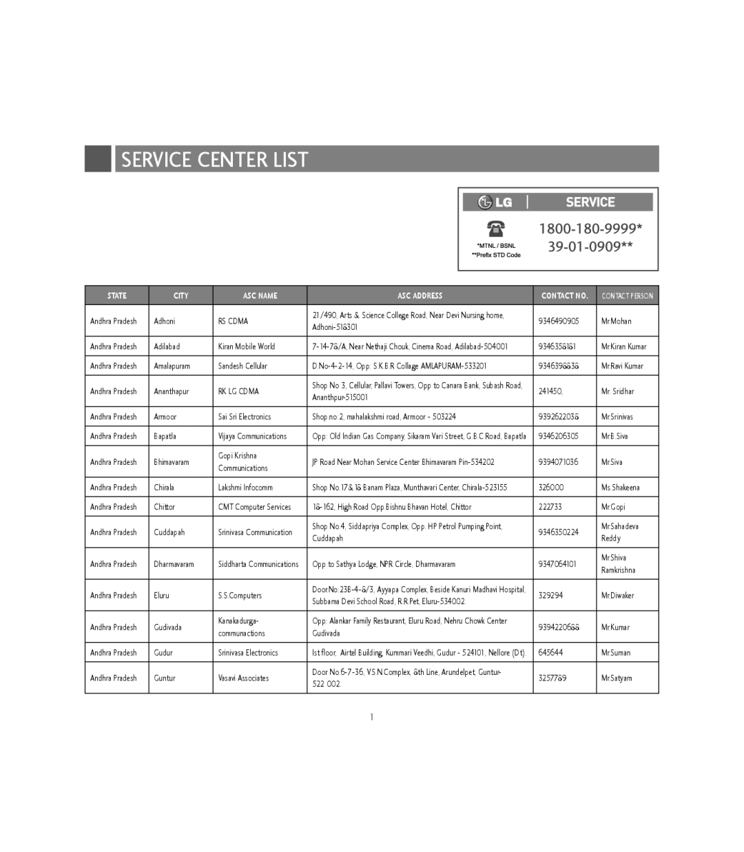 LG Electronics GT505 manual RS Cdma, RK LG Cdma 