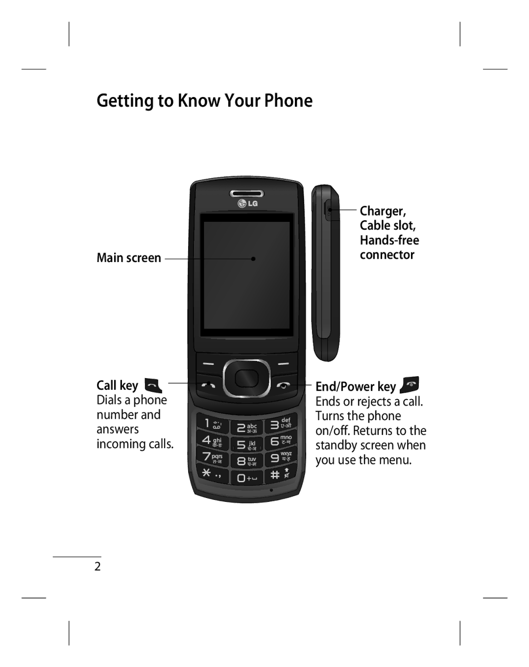 LG Electronics GU220 manual Getting to Know Your Phone, Main screen Call key Dials a phone number 