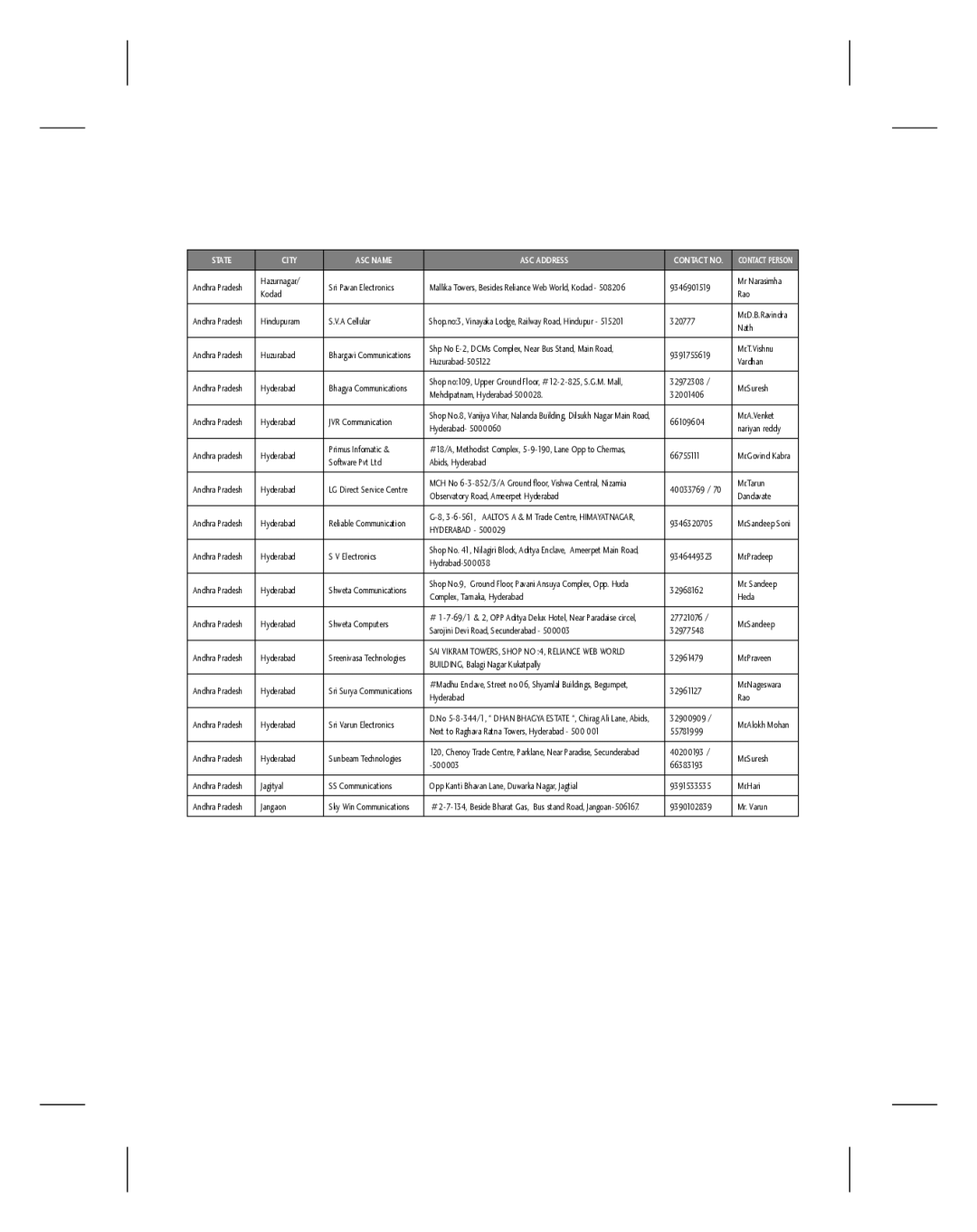 LG Electronics GU220 manual Nath 