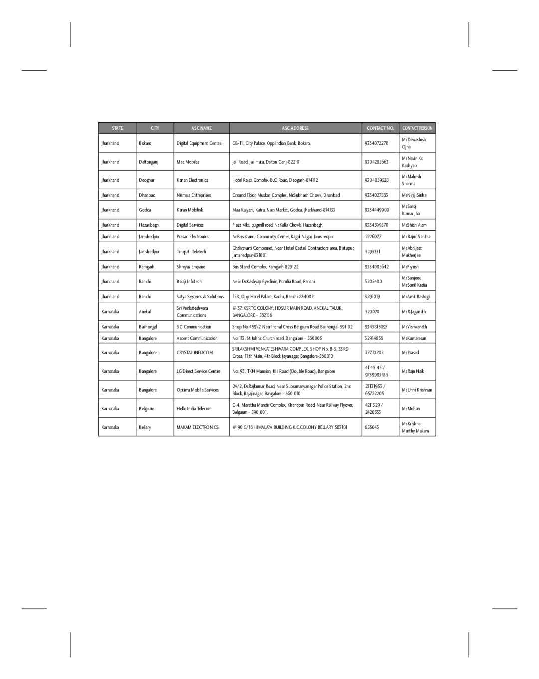 LG Electronics GU220 manual Crystal Infocom 