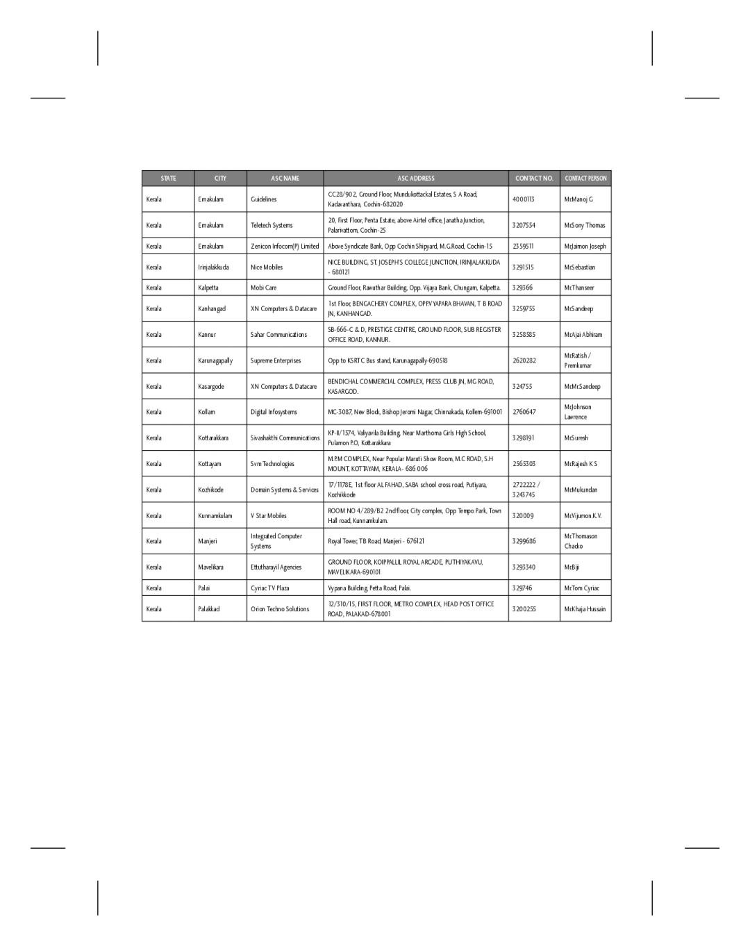 LG Electronics GU220 manual JN, Kanhangad, Office ROAD, Kannur, Kasargod, MOUNT, KOTTAYAM, KERALA- 686, MAVELIKARA-690101 