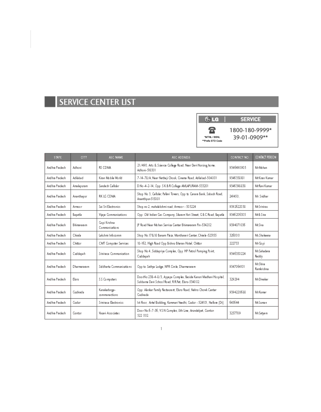 LG Electronics GU285 manual RS Cdma, RK LG Cdma 