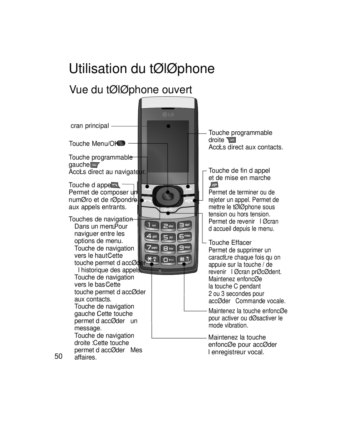 LG Electronics GU290V manual Utilisation du téléphone, Vue du téléphone ouvert 