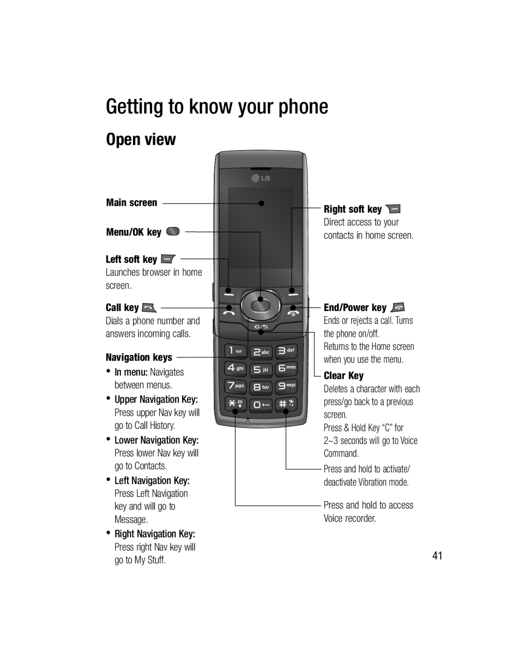 LG Electronics GU290V manual Getting to know your phone, Open view, Answers incoming calls Navigation keys, Clear Key 