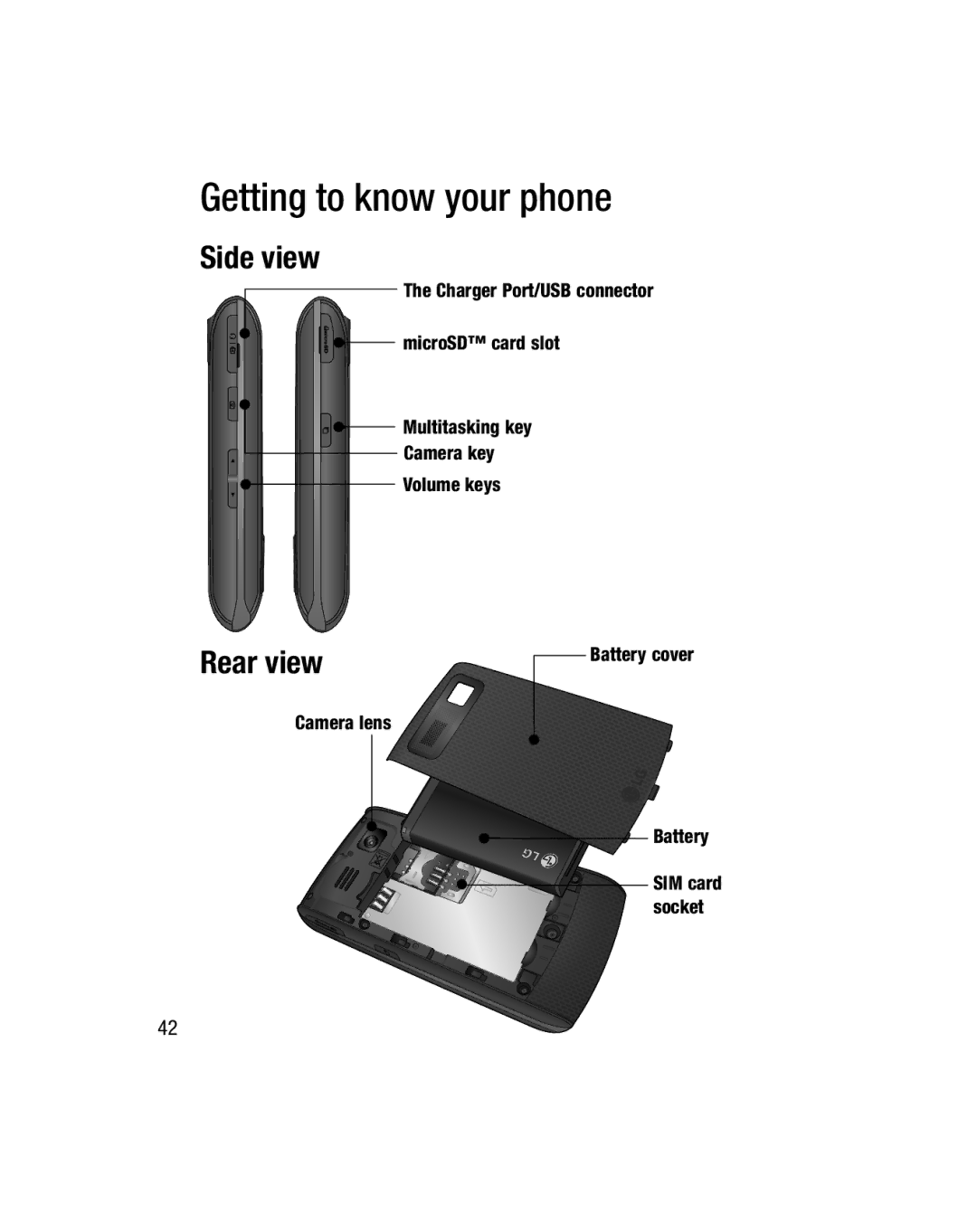 LG Electronics GU290V manual Side view, Rear view, Battery cover Camera lens 