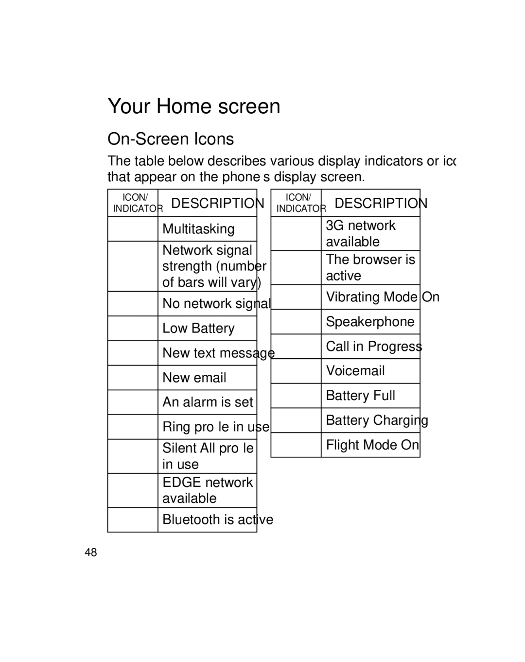 LG Electronics GU290V manual Your Home screen, On-Screen Icons, Multitasking, Bluetooth is active 