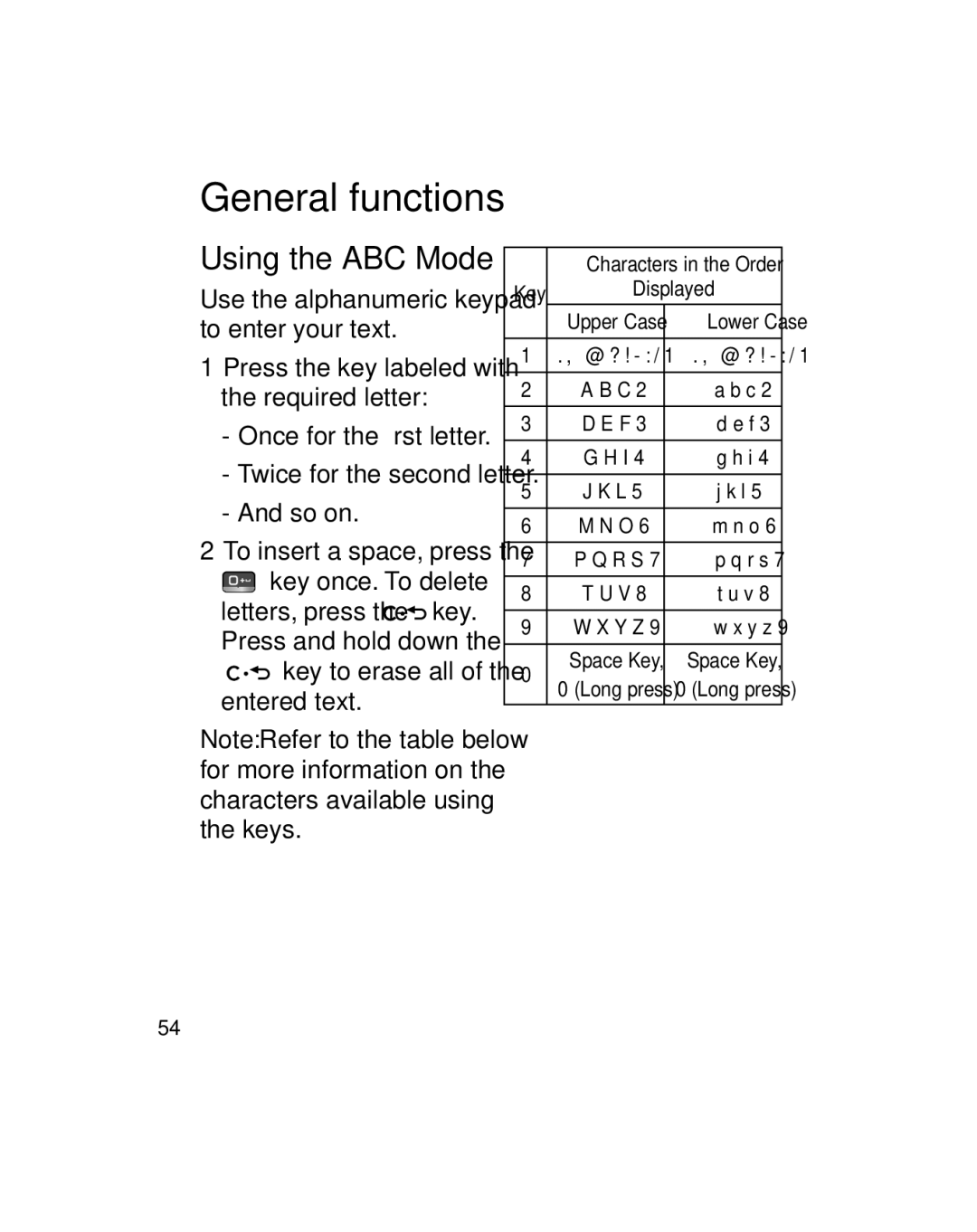 LG Electronics GU290V manual Using the ABC Mode, Once for the ﬁ rst letter, So on, Key once. To delete 