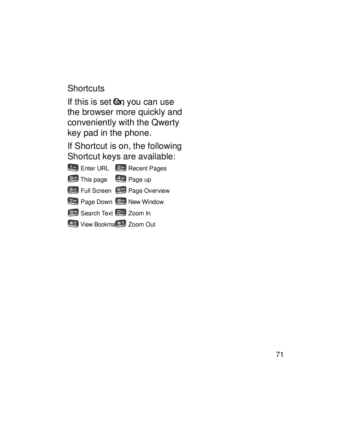 LG Electronics GU290V manual Shortcuts 