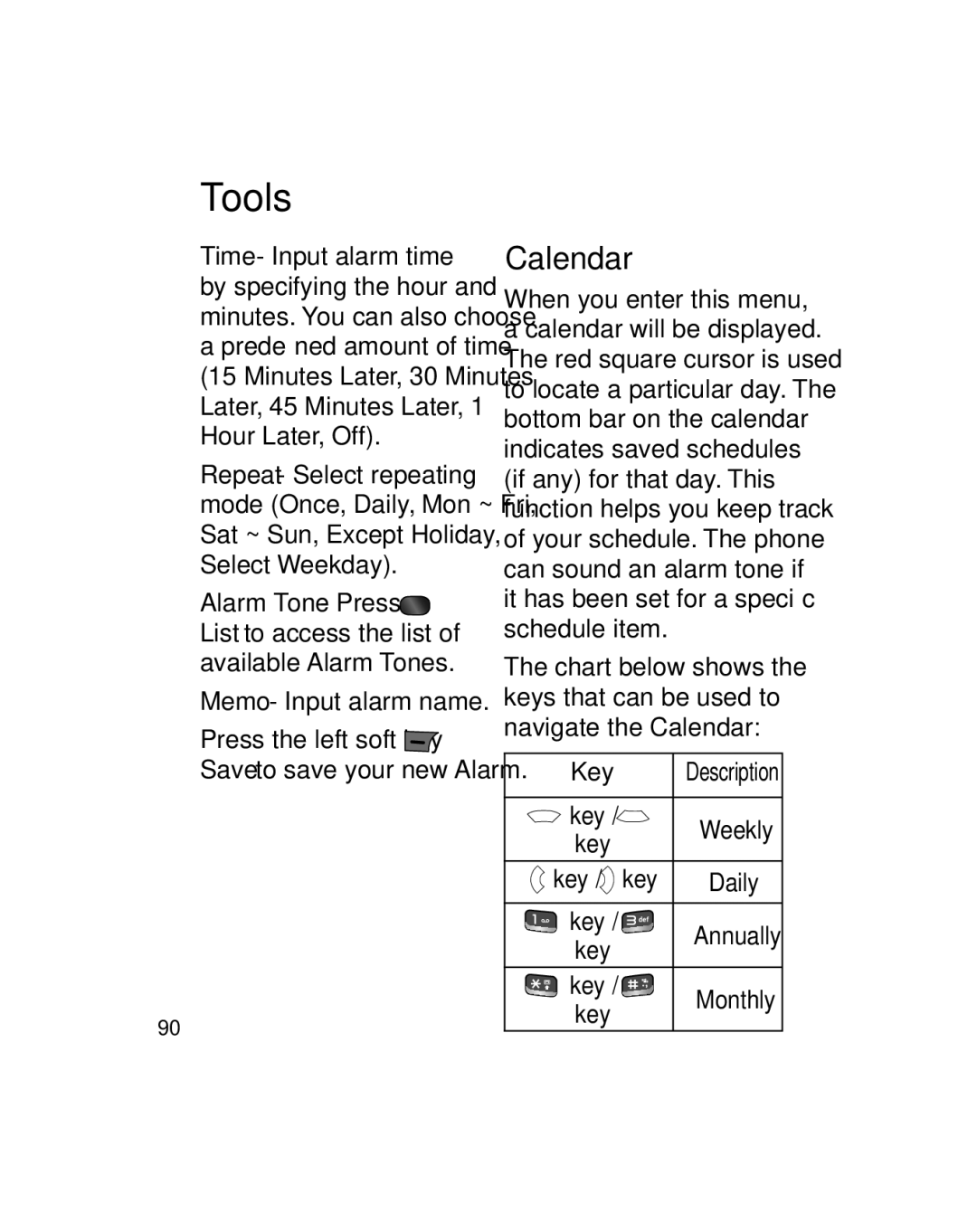 LG Electronics GU290V manual Calendar, Memo Input alarm name, Key 