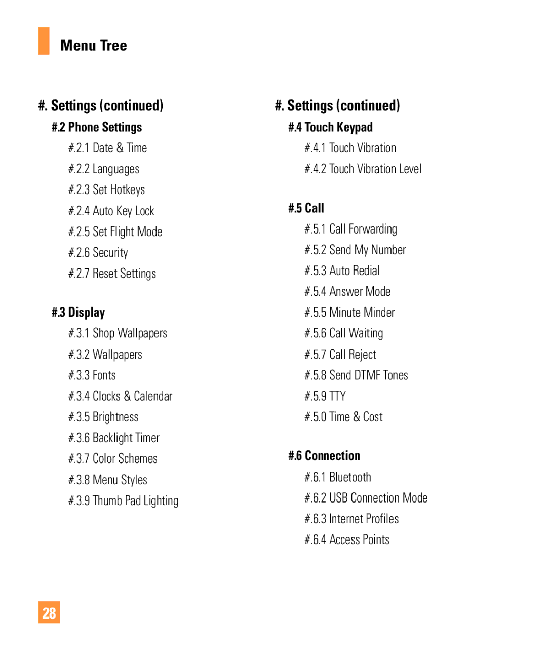 LG Electronics GW370 manual Menu Tree #. Settings, #.2.7 Reset Settings, #.5.0 Time & Cost 