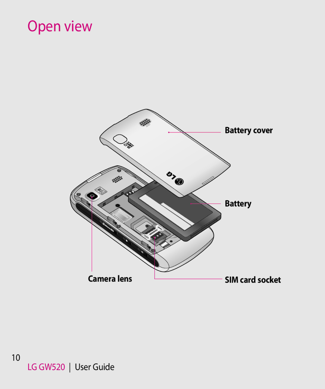 LG Electronics GW520 manual Camera lens, Battery cover SIM card socket 