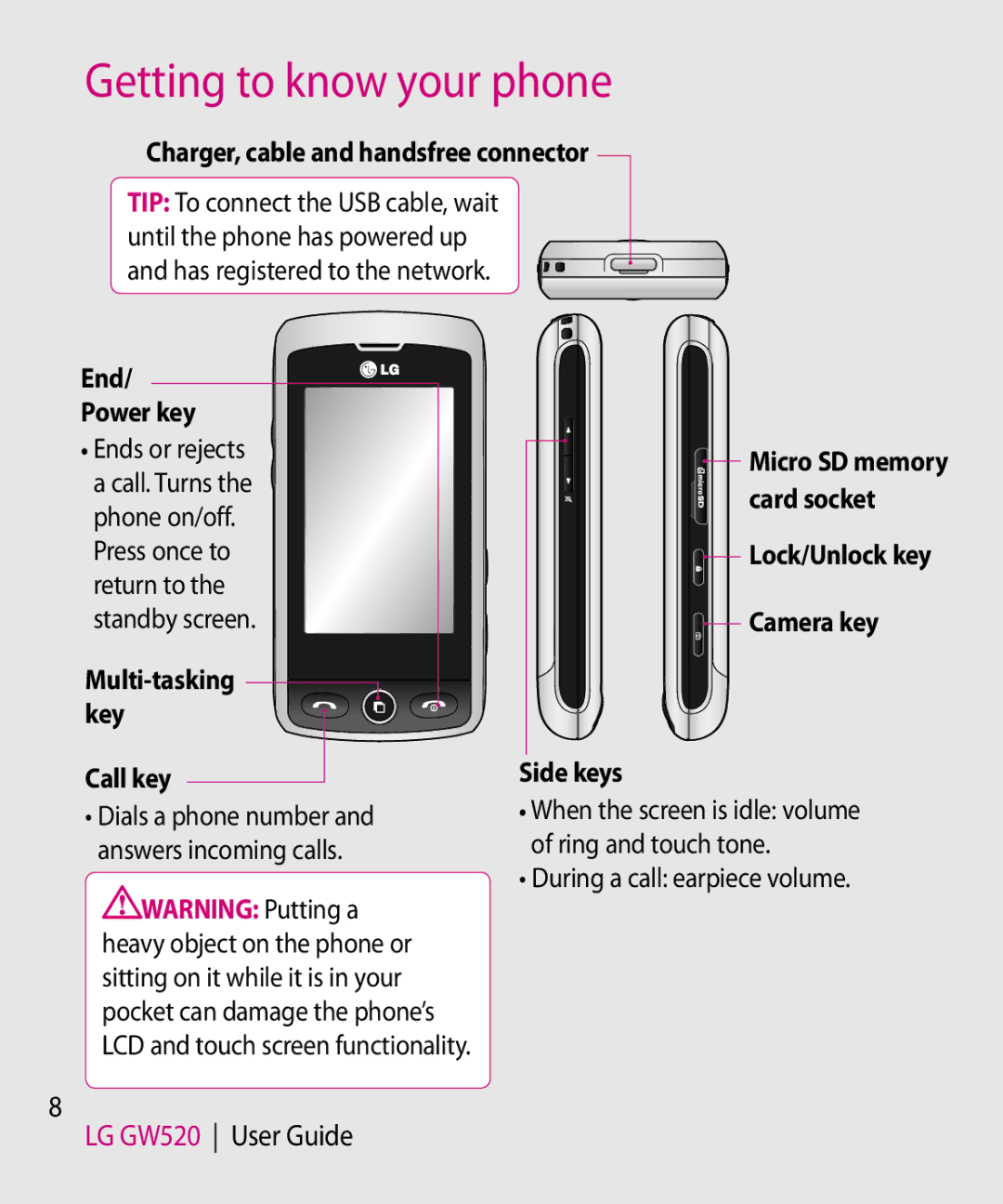 LG Electronics GW520 manual Getting to know your phone 