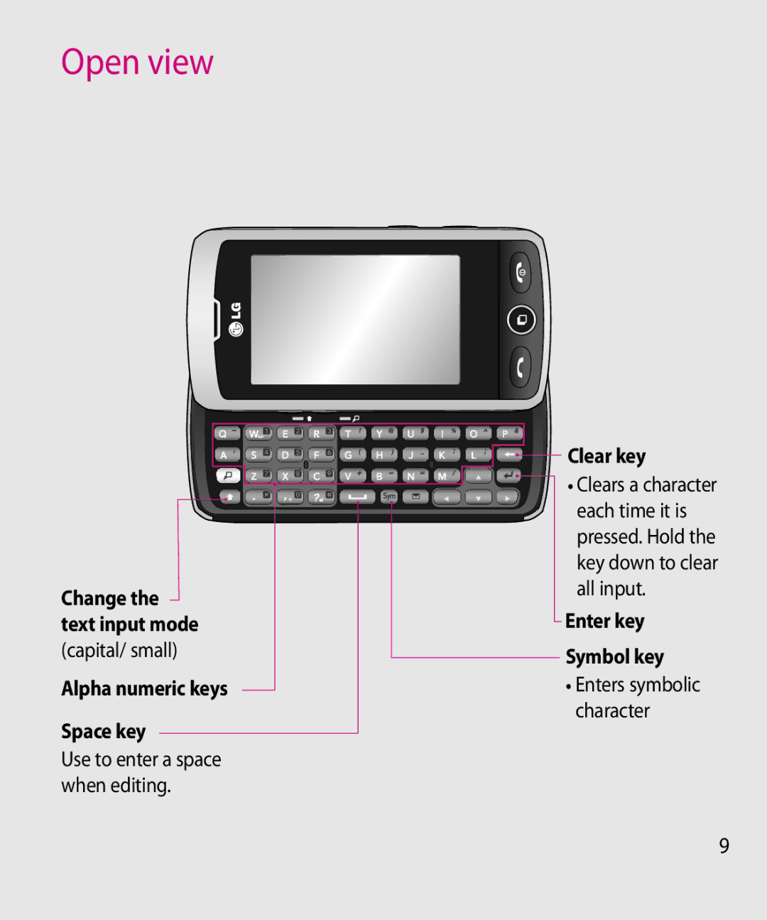 LG Electronics GW520 manual Open view, Clear key, Each time it is, Space key Character Use to enter a space When editing 