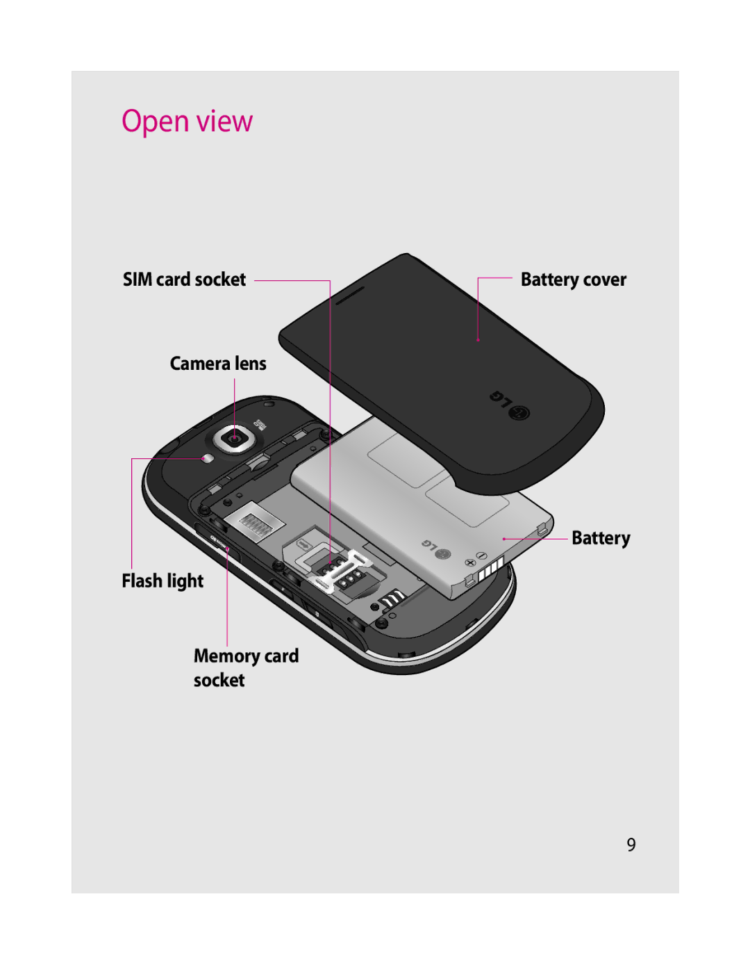 LG Electronics GW620 manual Open view, Flash light, Battery cover 