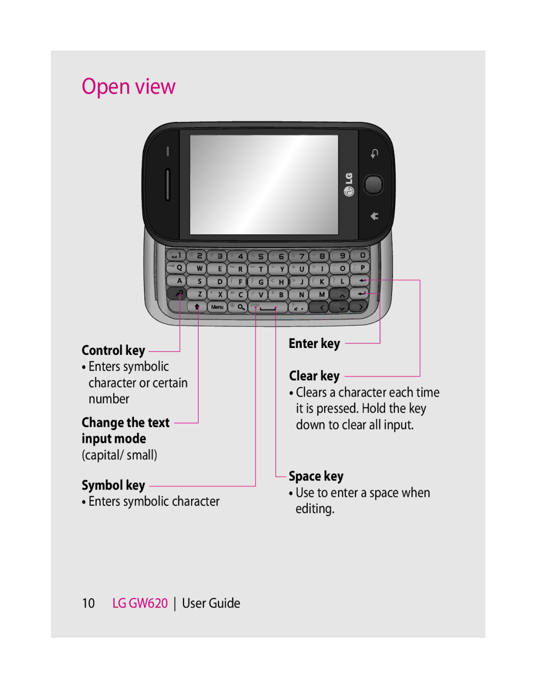 LG Electronics GW620 manual Control key, Symbol key, Enter key Clear key, Space key 