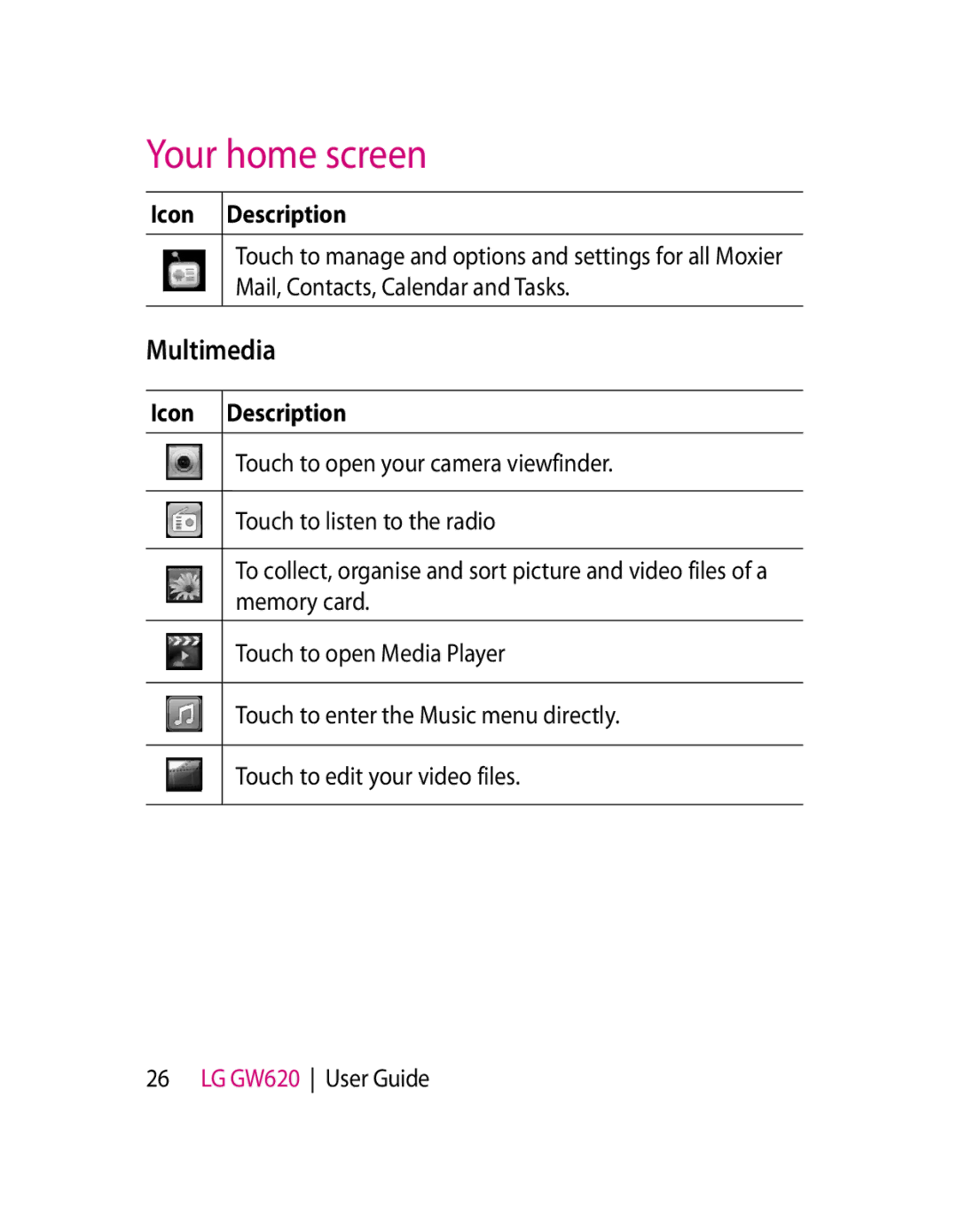 LG Electronics GW620 manual Multimedia 