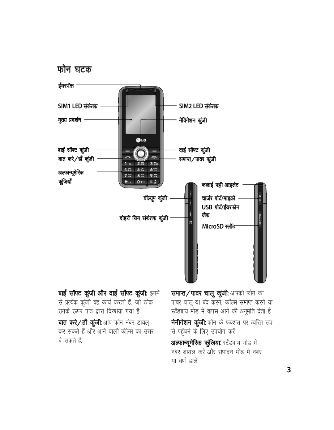 LG Electronics GX200 manual ?kVd 