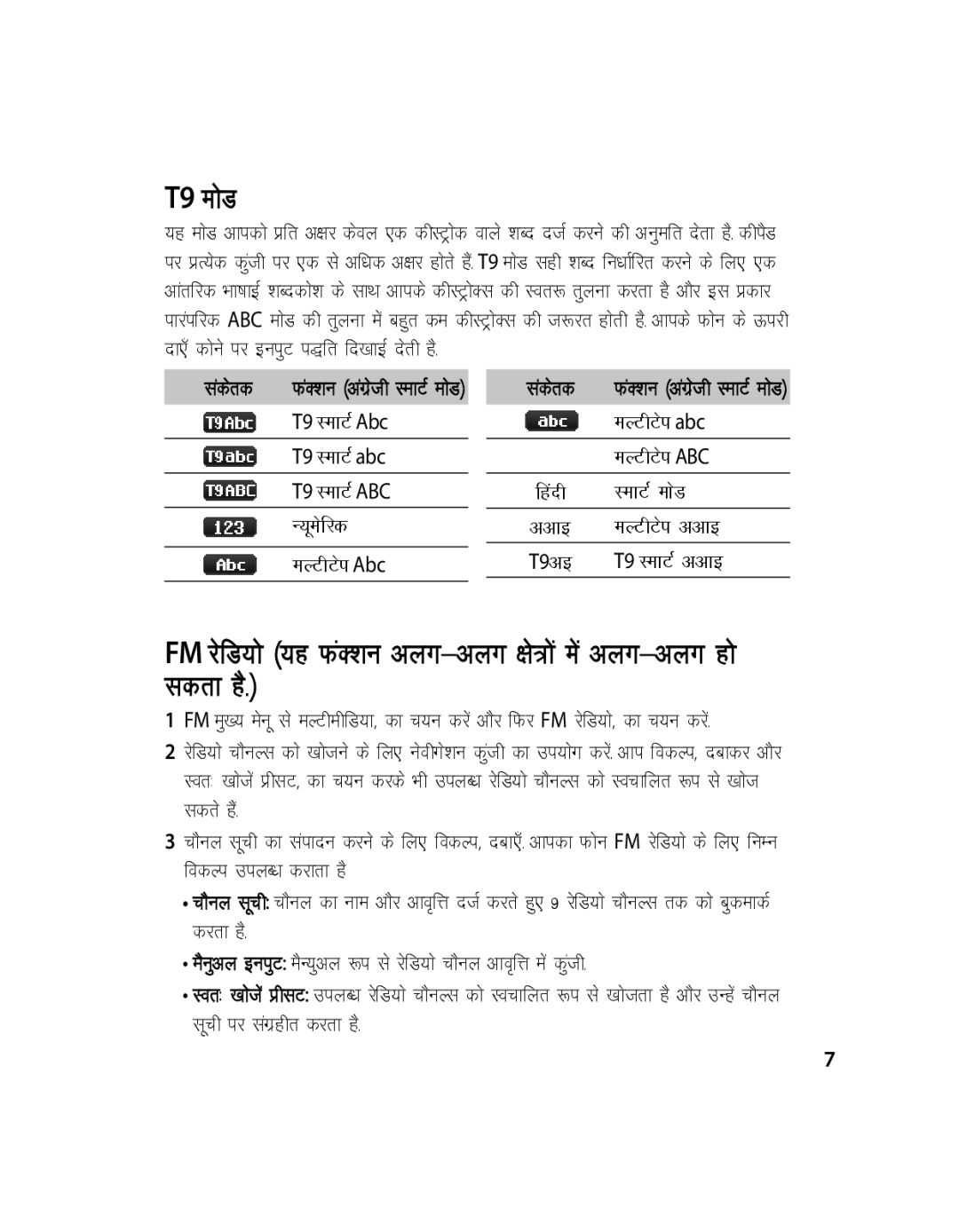 LG Electronics GX200 manual Vyx&vyx, Ldrk 