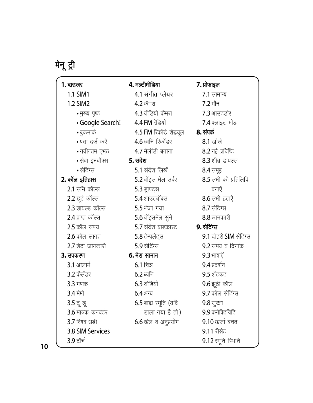 LG Electronics GX200 manual Irk Ofu Uohure Cukuk UÃ çfofV 