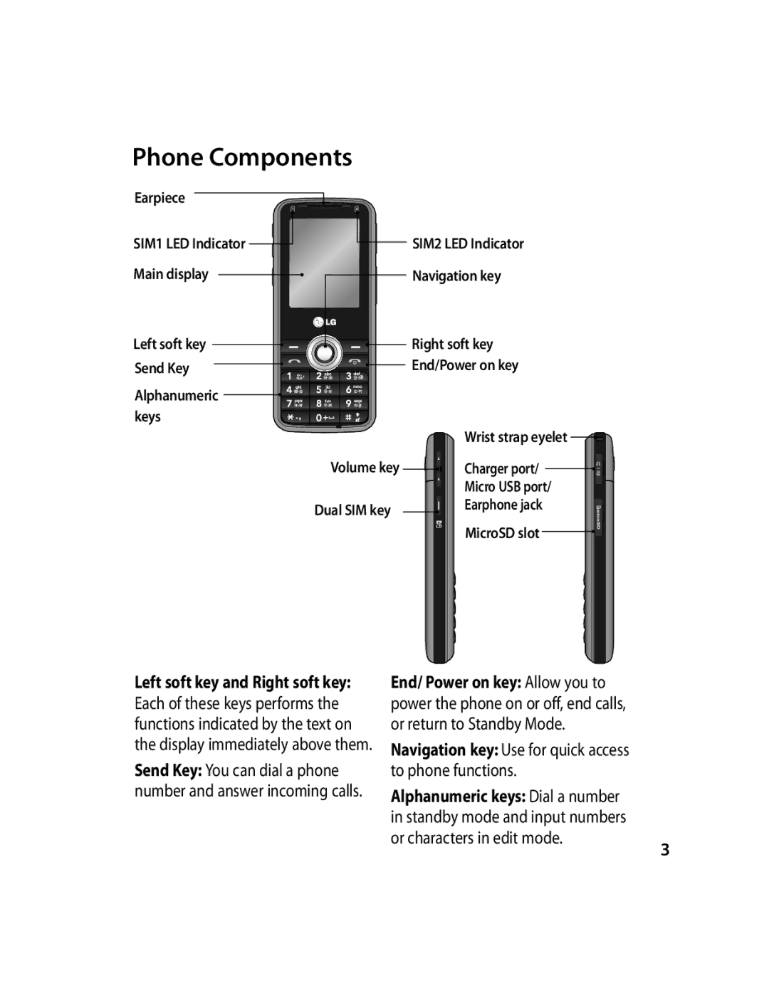 LG Electronics GX200 manual Phone Components 