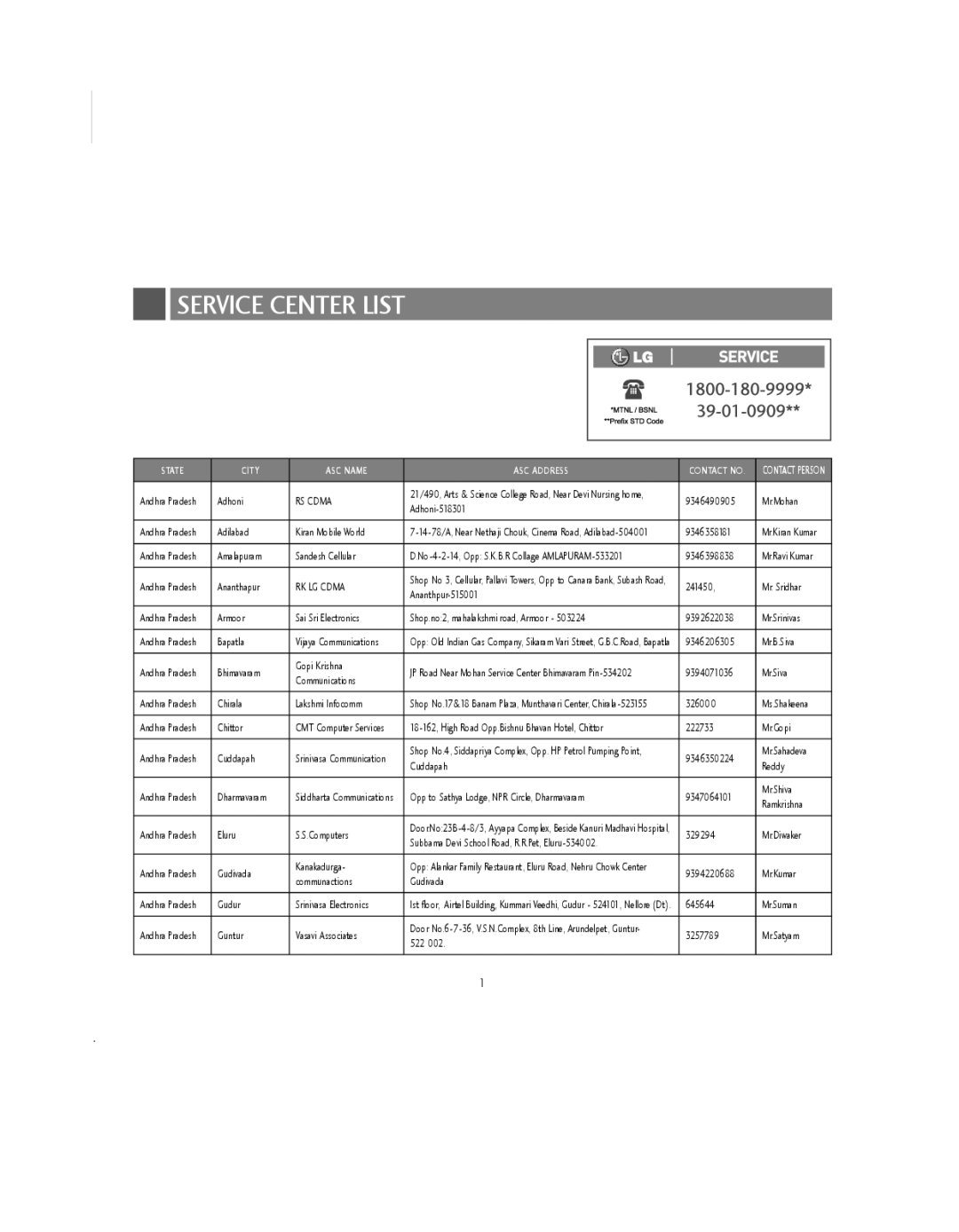 LG Electronics GX200 manual RS Cdma, RK LG Cdma 