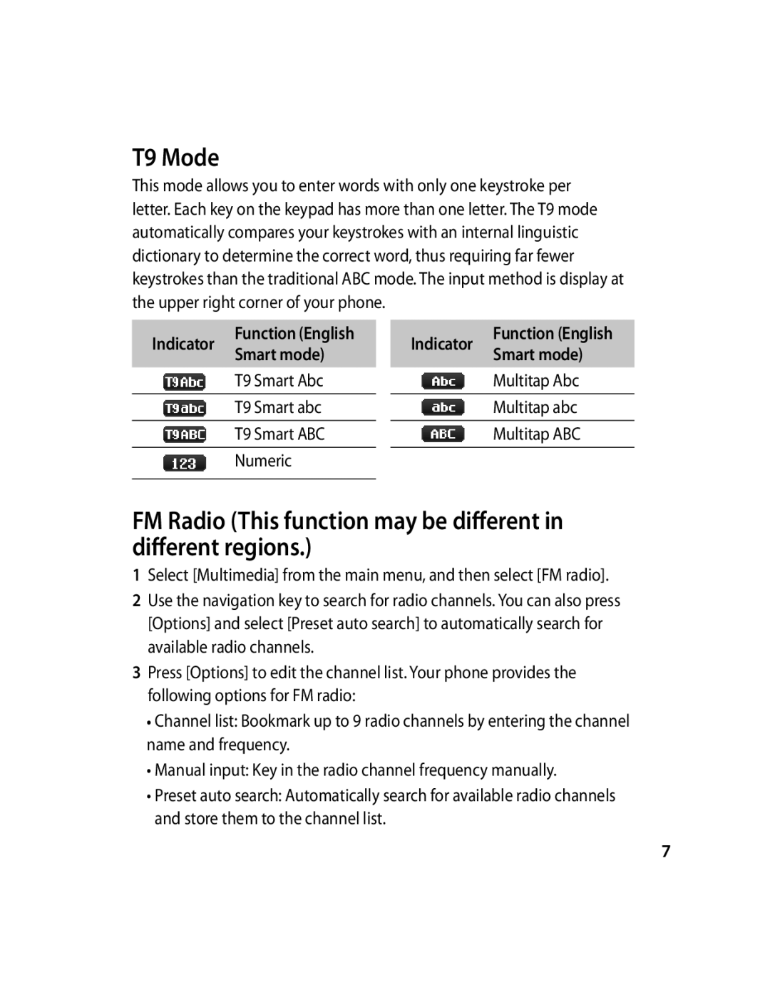 LG Electronics GX200 manual T9 Mode, FM Radio This function may be different in different regions 