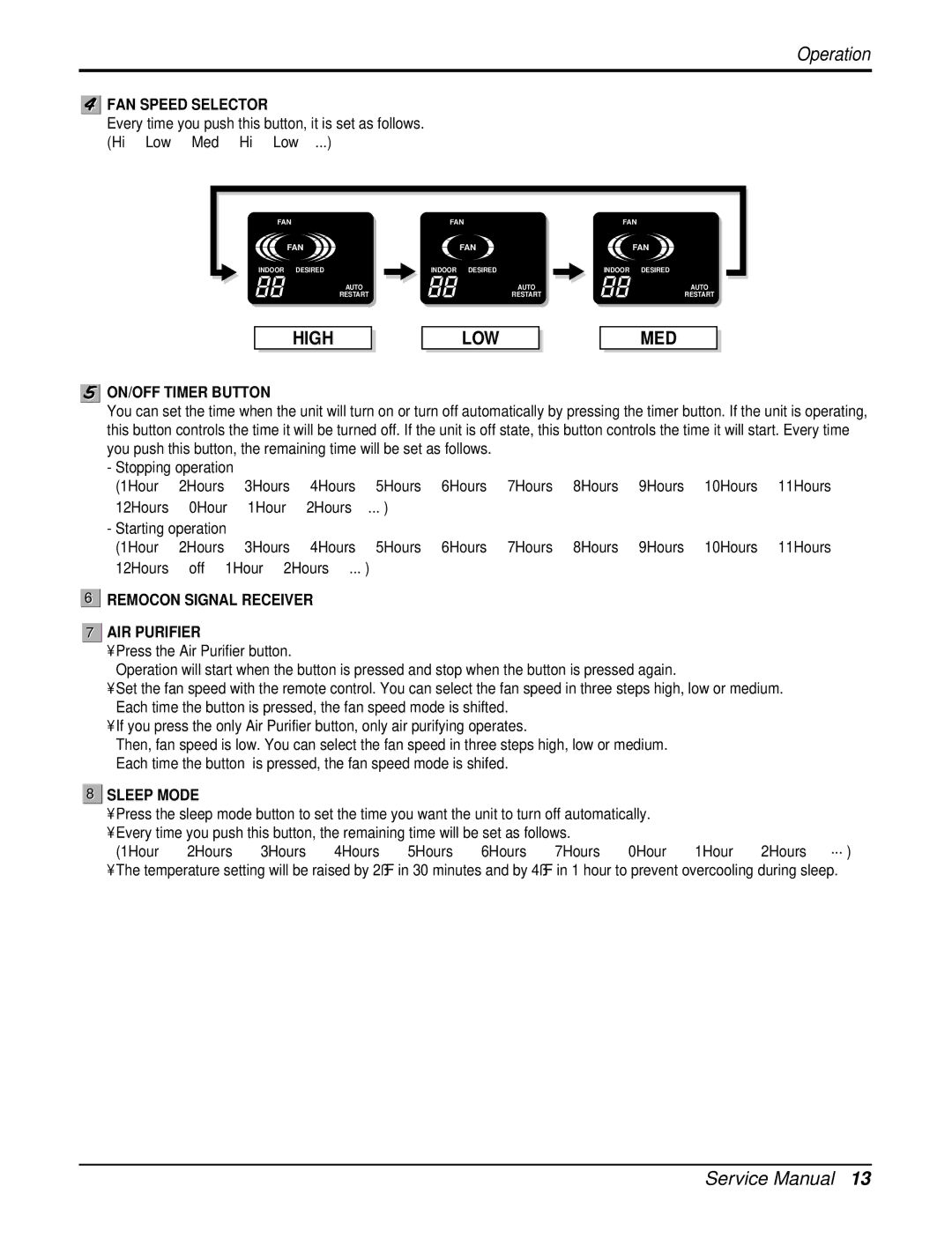 LG Electronics HB1803R, LWP1830WAL, LWP1820PDL, LWP1820PEL, LWC182PLMM0, LWC212PLMM0, LW1804ER, LWC183PLMD1 High, Low Med 