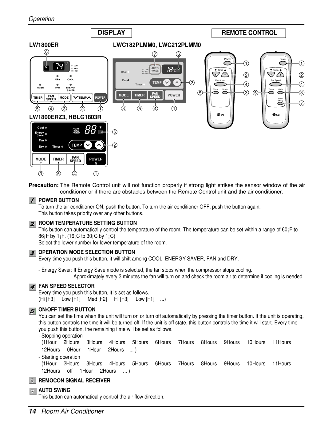 LG Electronics LWP1830WAL, HB1803R, LWP1820PDL, LWP1820PEL, LWC182PLMM0, LW1804ER Display, Remocon Signal Receiver Auto Swing 