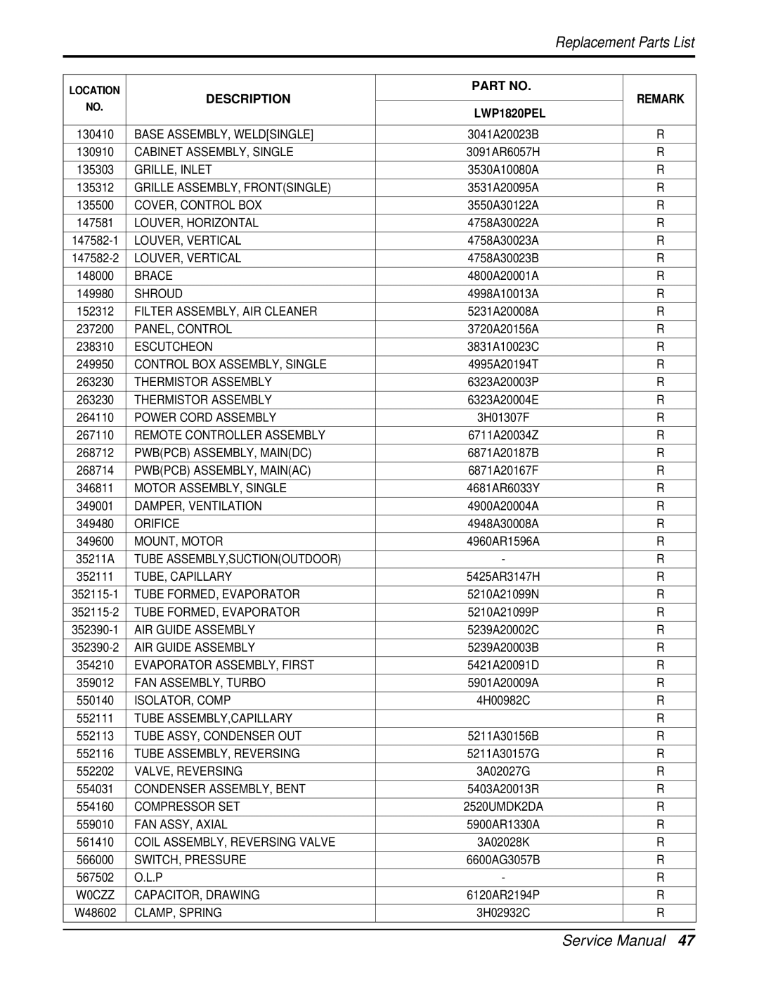 LG Electronics LW1800PRZ3, HB1803R, LWP1830WAL, LWP1820PDL, LWC182PLMM0, LWC212PLMM0, LW1804ER, LWC183PLMD1, LW1500PR LWP1820PEL 