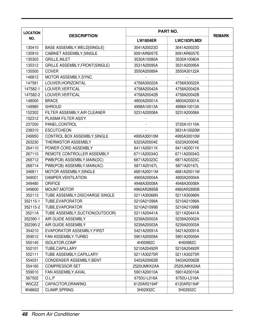 LG Electronics LW1500PRY3, HB1803R, LWP1830WAL, LWP1820PDL, LWP1820PEL, LWC182PLMM0, LWC212PLMM0, LW1800PR LW1804ER, LWC183PLMDI 