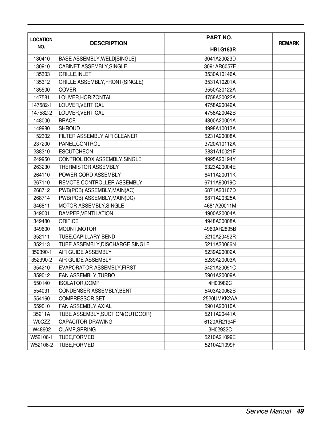 LG Electronics LW1500PR, HB1803R, LWP1830WAL, LWP1820PDL, LWP1820PEL, LWC182PLMM0, LWC212PLMM0 Description Remark HBLG183R 