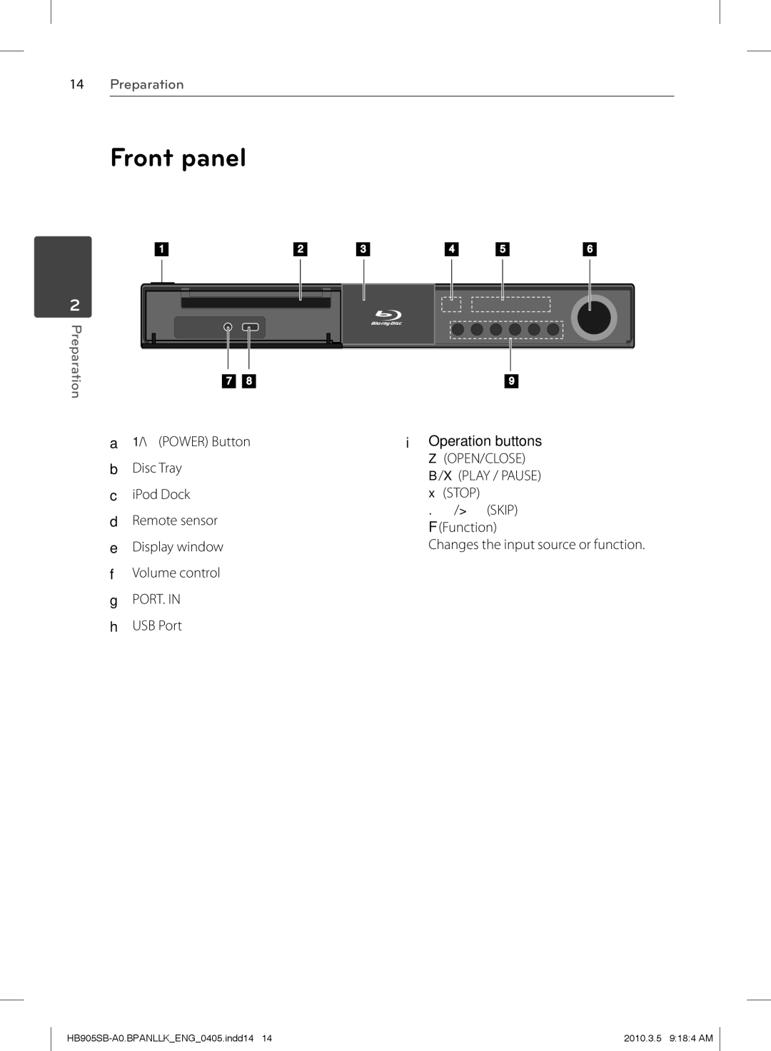 LG Electronics HB905SB Front panel, Operation buttons, Stop Skip F Function Changes the input source or function 