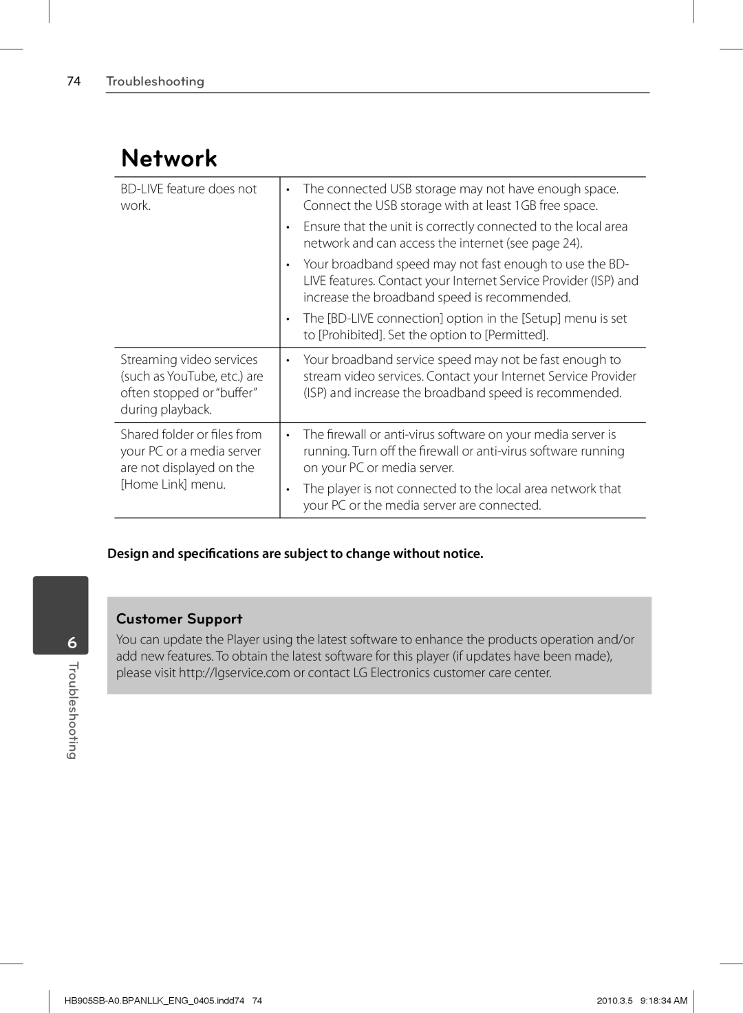 LG Electronics HB905SB owner manual Network, Customer Support 