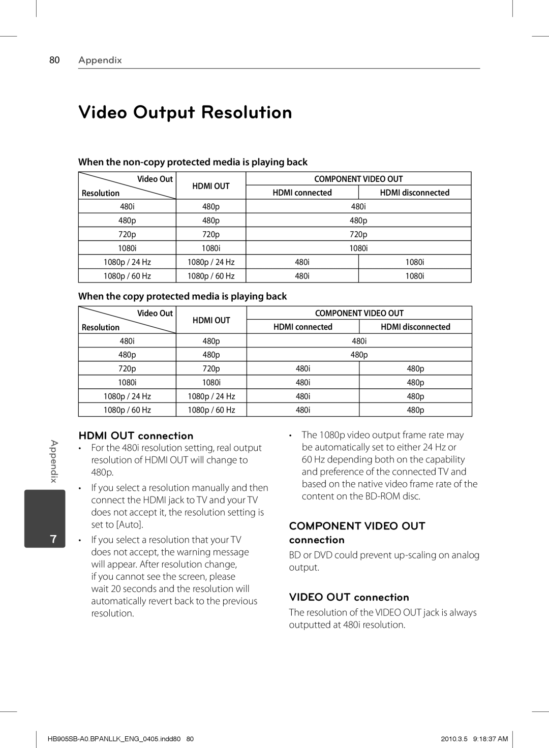 LG Electronics HB905SB owner manual Video Output Resolution, Hdmi OUT connection, Component Video OUT connection 