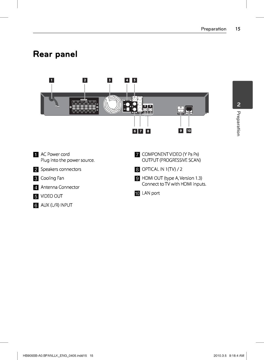 LG Electronics HB905SB Rear panel, Preparation, aAC Power cord Plug into the power source, hOPTICAL IN 1TV, jLAN port 