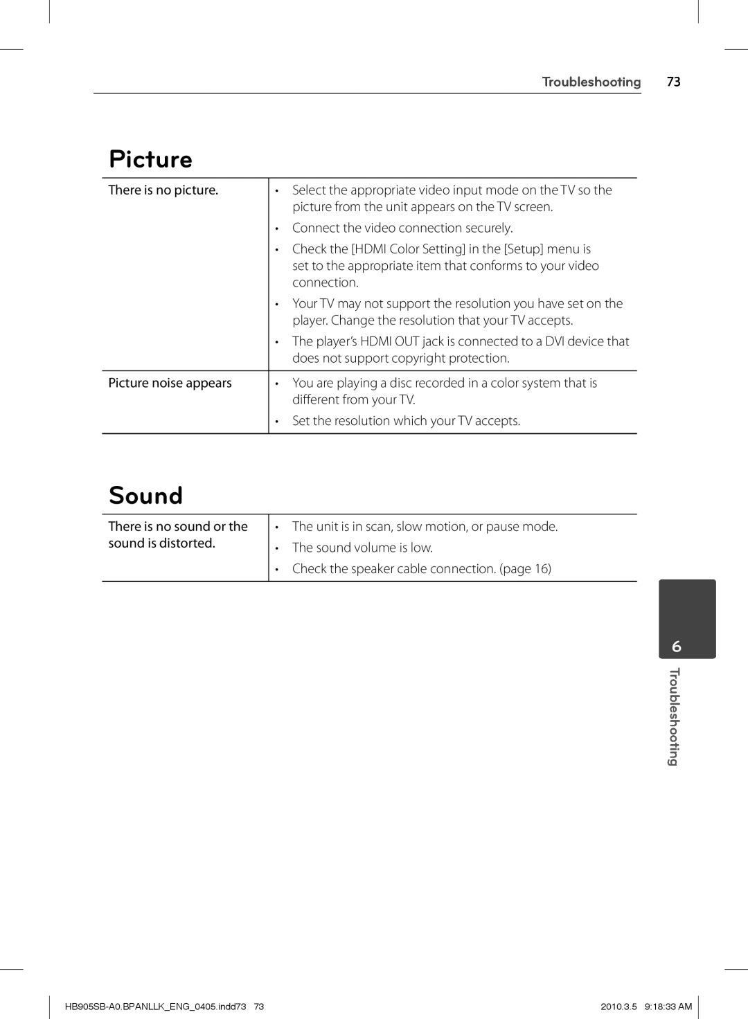 LG Electronics HB905SB owner manual Picture, Sound, Troubleshooting 