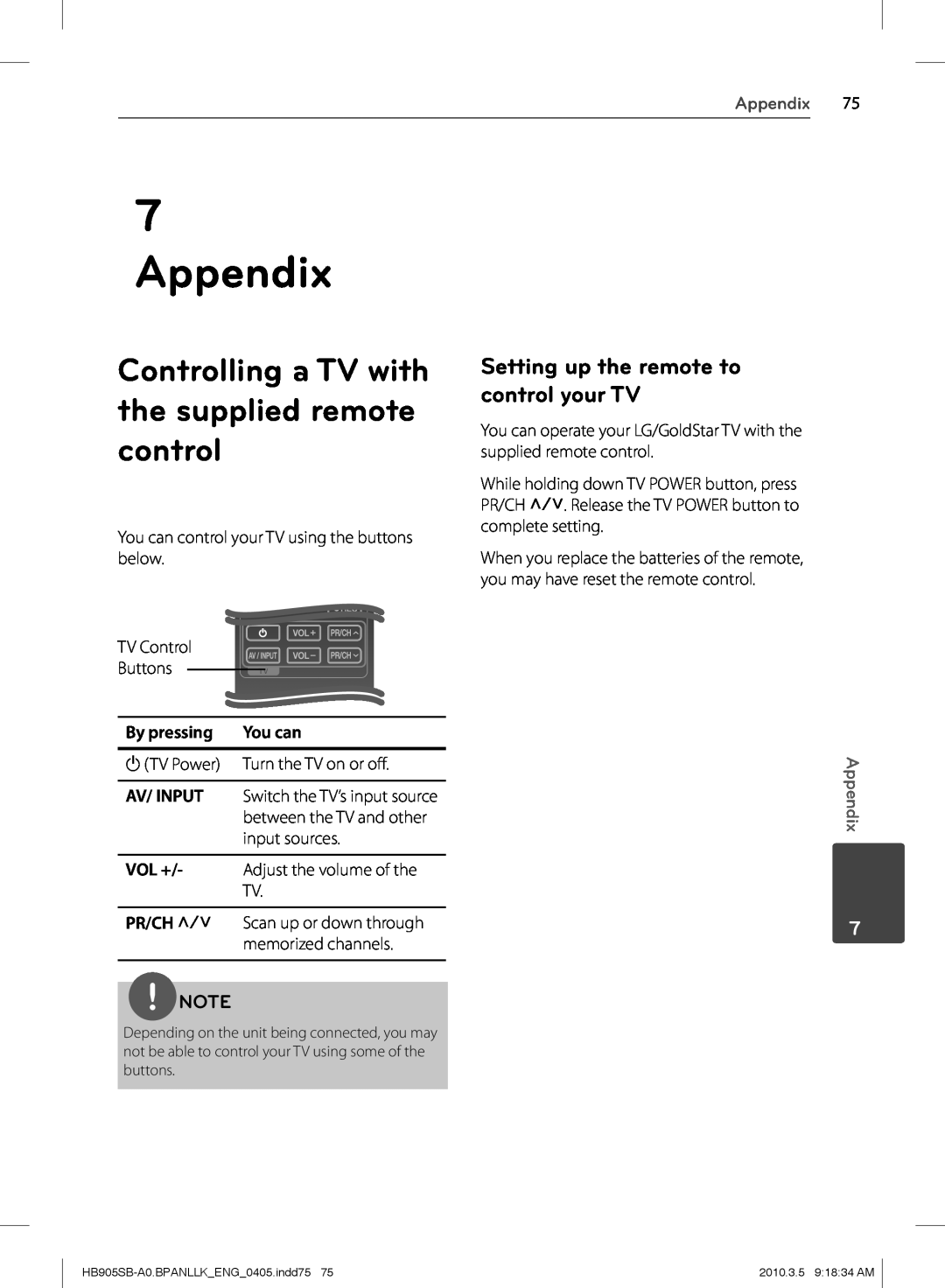 LG Electronics HB905SB Appendix, Controlling a TV with the supplied remote control, By pressing, You can, Av/ Input, Vol + 
