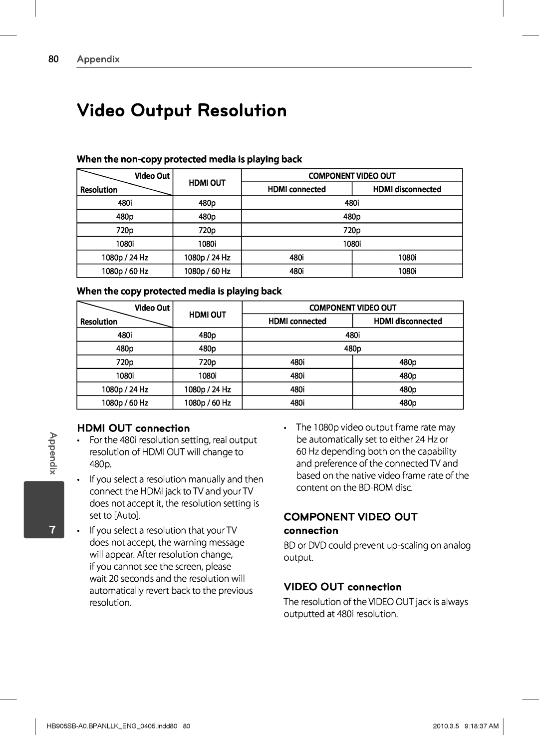LG Electronics HB905SB Video Output Resolution, HDMI OUT connection, COMPONENT VIDEO OUT connection, 80Appendix 