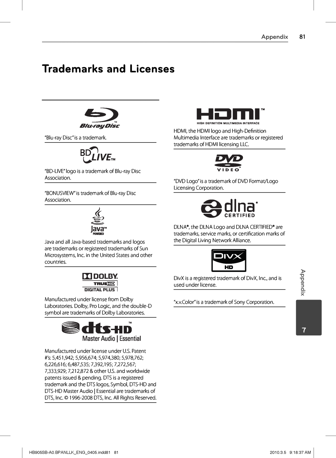 LG Electronics HB905SB owner manual Trademarks and Licenses, Appendix 