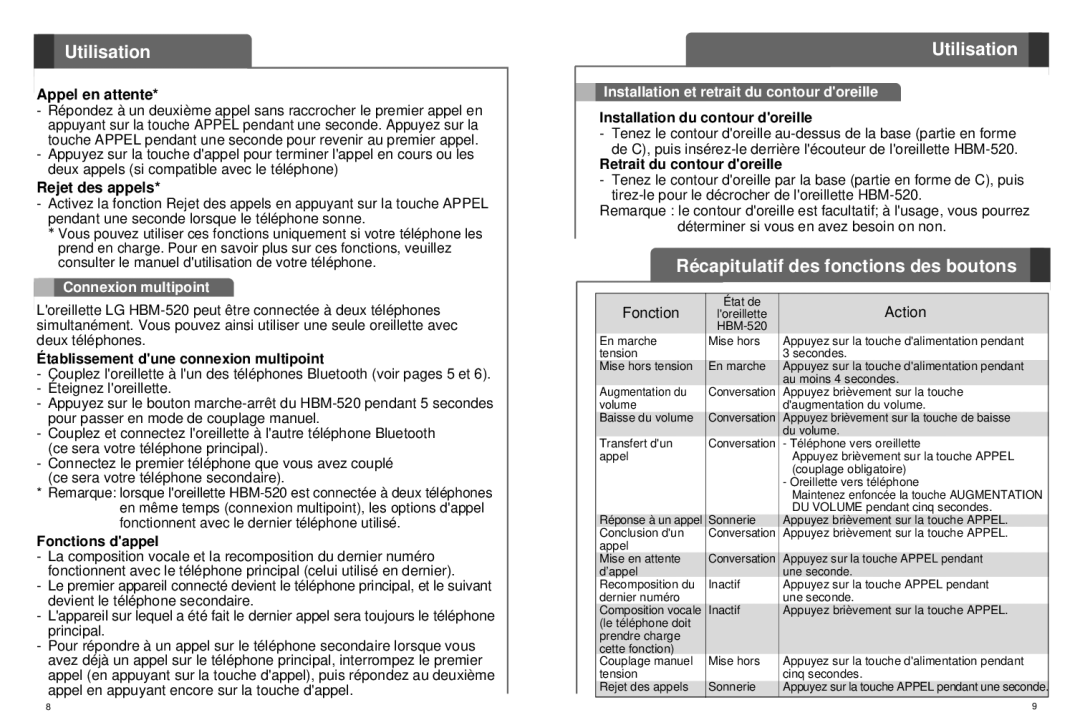 LG Electronics HBM-520 user manual Récapitulatif des fonctions des boutons, Appel en attente, Rejet des appels, Fonction 